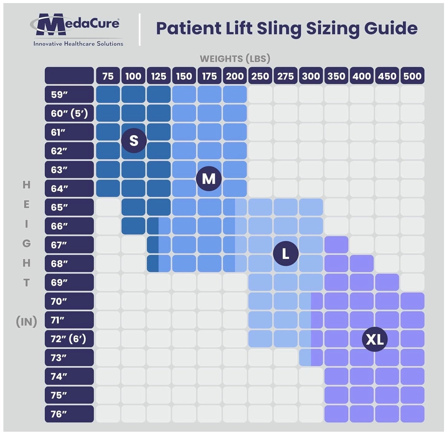Medacure Full Body Mesh Sling Patient Lift Sling | M200-M, L300-M, XL400-M | Multiple Size Options Available - Full Body Slings - Stretchers R Us