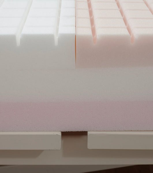 Proex PX8036 Redistribution Memory Foam Mattress