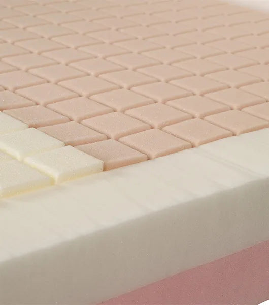 Proex PX8036-FP Redistribution Mattress with Firm Perimeter