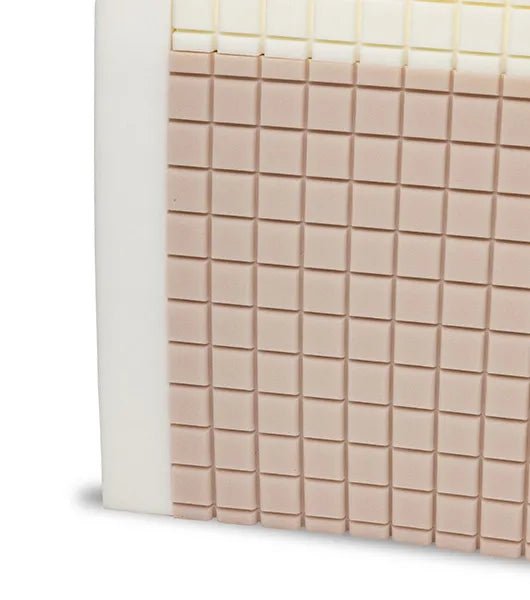 Proex PX8036-FP Redistribution Mattress with Firm Perimeter - Pressure Redistribution Mattresses - Stretchers R Us