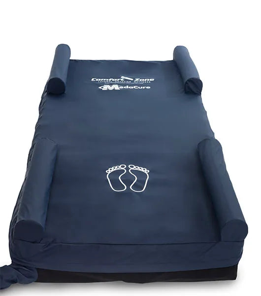 Comfort Zone LRM36 Lateral Rotation Mattress