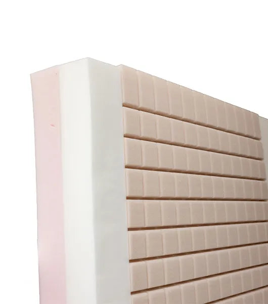 Proex PX8036-FP Redistribution Mattress with Firm Perimeter