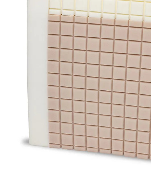 Proex PX8036-FP Redistribution Mattress with Firm Perimeter