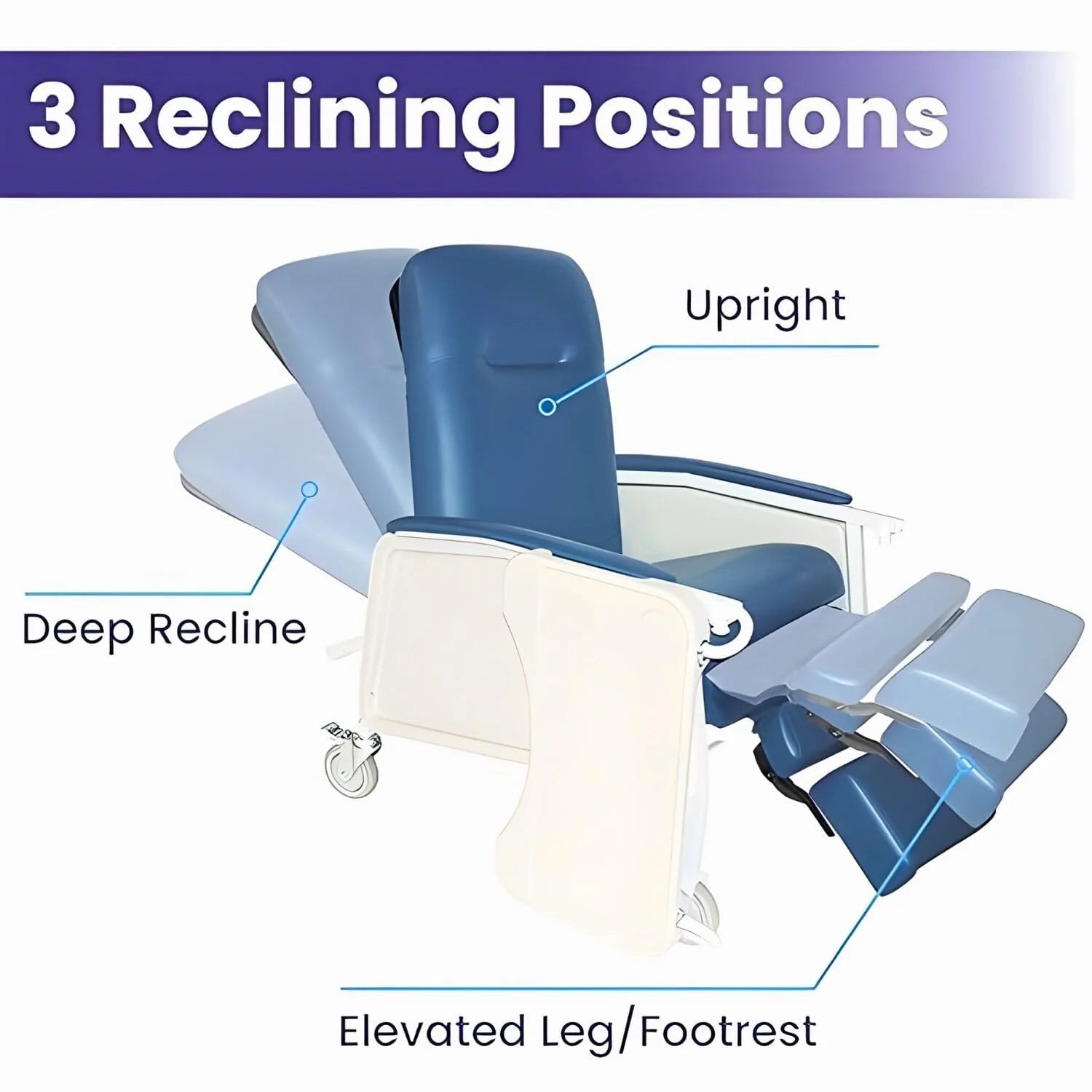 Medacure Reclining Geri Chair | GC250 & GC500 Models Available | 250 lb & 500 lb Weight Capacity Options - Recliners - Stretchers R Us