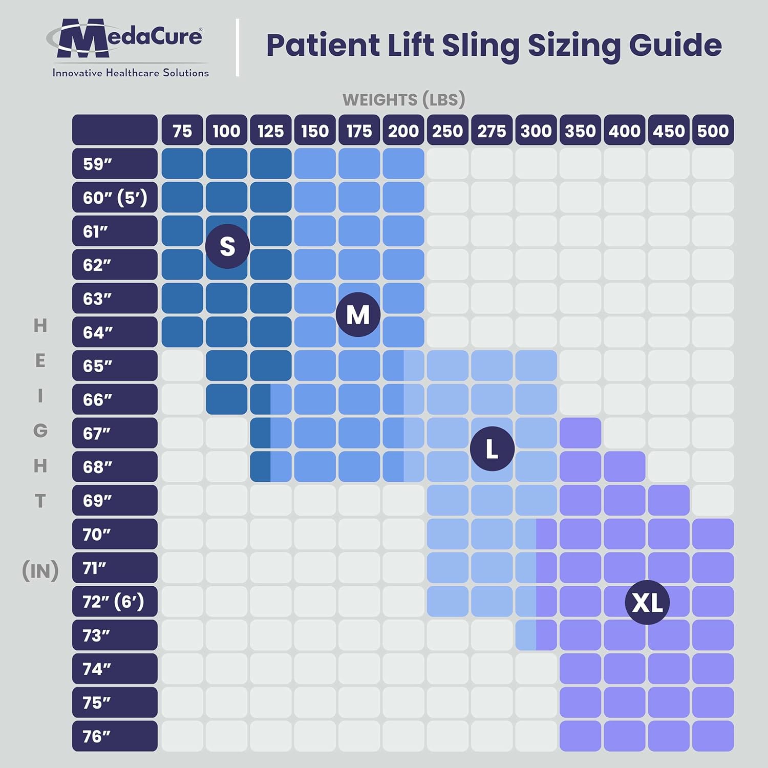 MedaCure SA500/SA600 Sit-to-Stand Sling - Standing Slings - Stretchers R Us