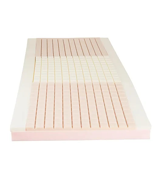 Proex PX8036-FP Redistribution Mattress with Firm Perimeter