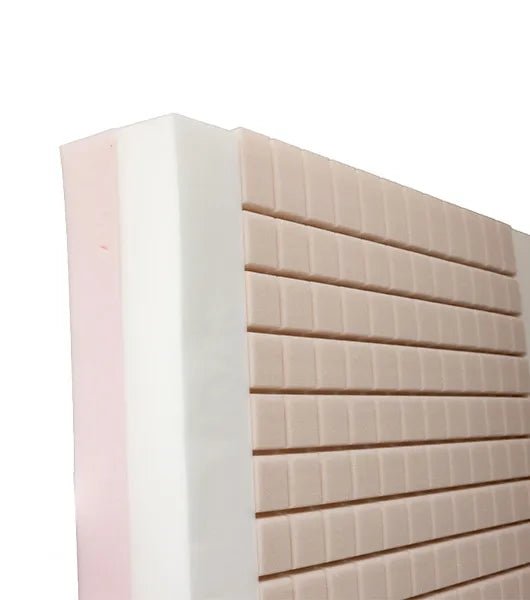 Proex PX8036-FP Redistribution Mattress with Firm Perimeter - Pressure Redistribution Mattresses - Stretchers R Us