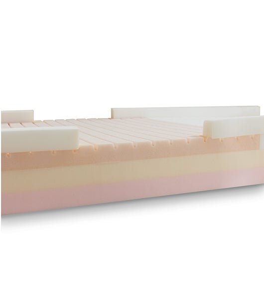 Proex PX8036 Redistribution Memory Foam Mattress - Pressure Redistribution Mattresses - Stretchers R Us